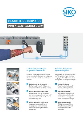 SIKO I Reajuste de Formatos