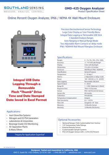 OMD-425 Percent O2 Analyzer