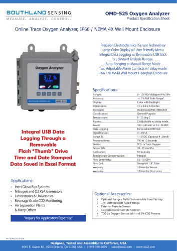 OMD-525 Trace O2 Analyzer