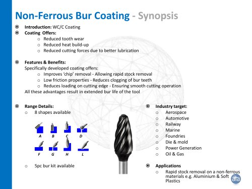 Coated Aluminium Option