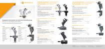 Ball-joint vice with stepless quick release