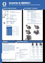 AQUAMAX-E - Hidrolimpiadoras eléctricas a presión para profesionales - 4