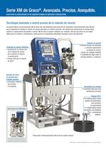 Pulverizadores  multicomponente XM - 2