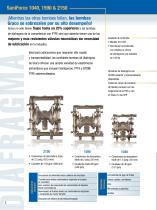 SaniForce Una Línea Completa de Bombas de Saneamiento - 6