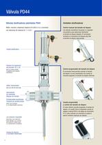 Sistema dosificador PD44 - 4