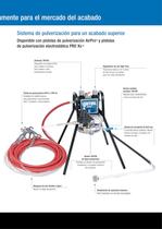 TritonTM Sistemas de pulverización para acabados precisos de alta calidad para aplicaciones en madera y metal - 3