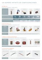 Soluciones eléctricas para motores y generadores - 4