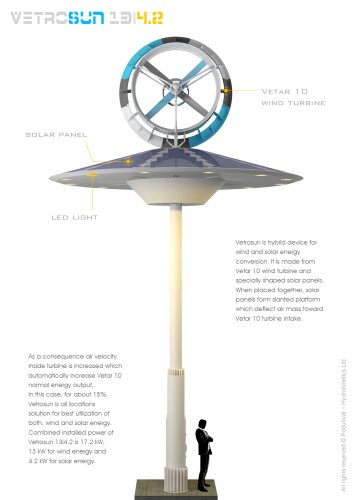 VETROSUN 13I4.2