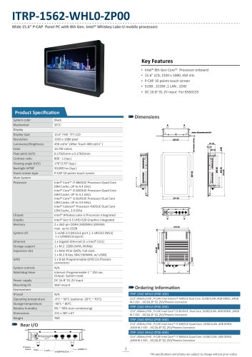 ITRP-1562