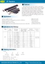 KWX  Ceramic Composition Resistor SP