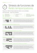 TELE Productos Destacados 2021 ES - 10