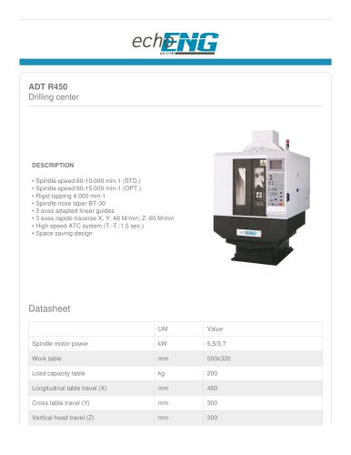 ADT R450