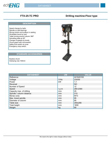 FTX-25-TC PRO