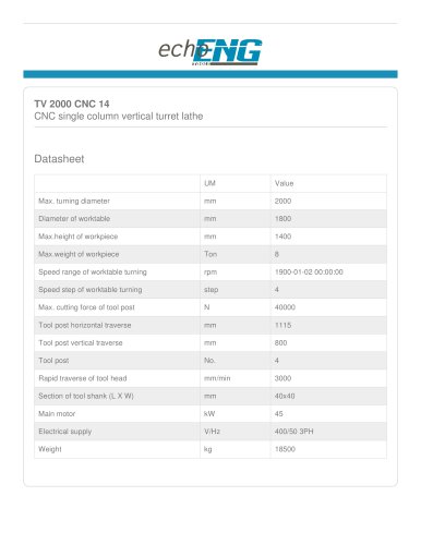 TV 2000 CNC 14