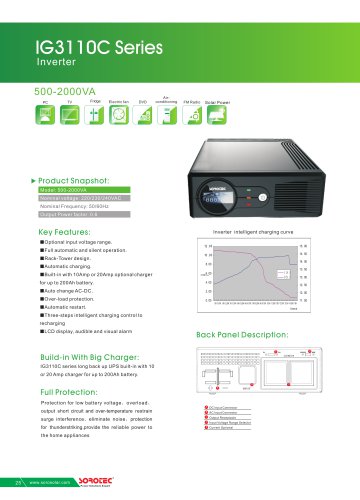 Modified sine wave inverter IG3110C 500-2000VA