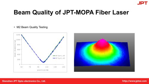 Beam Quality of JPT MOPA Fiber Laser