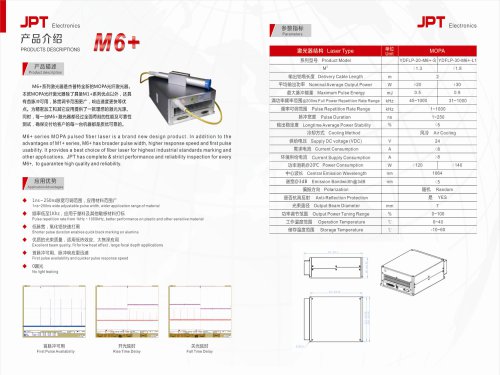 JPT Laser wide pulsed width black marking