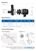 TA60- Car Pump Electronic Auto Pump - 2