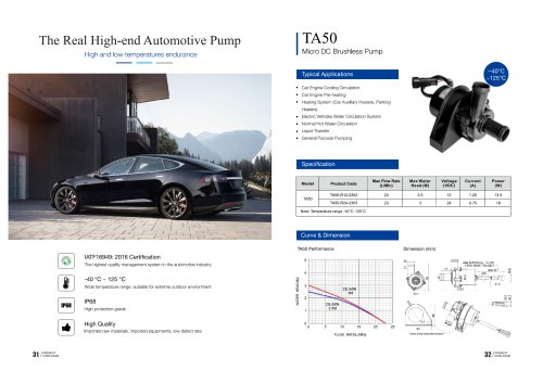 TOPSFLO Auto pump，Engine Cooling Circulation