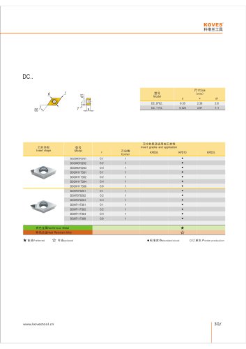 DCMT PCD DIAMOND INSERT