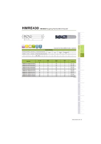 HMRE430 Carbide roughing mill 4F for steel and stainless steel helix30