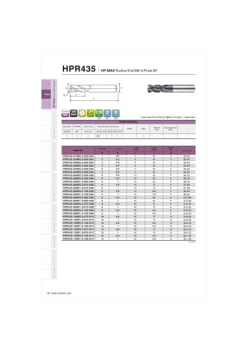 HPR435 Carbide radius mill 4F for steel