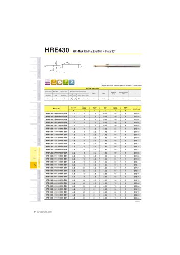 HRE430 Carbide rib flat mill 4F for high precision deep cavity processing helix30