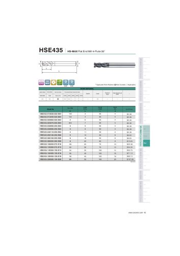 HSE435 Carbide flat mill 4F for stainless steel helix35