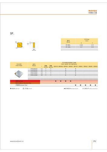 SPGN PCBN DIAMOND INSERT