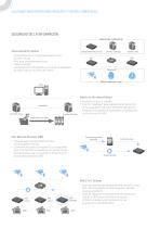 SOLUCIONES INTELIGENTES PARA RETAILERS Y CENTROS COMERCIALES - 10