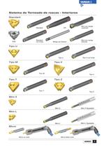 Vardex Thread Milling & Thread Turning Main Catalog Spanish 050SP - 9