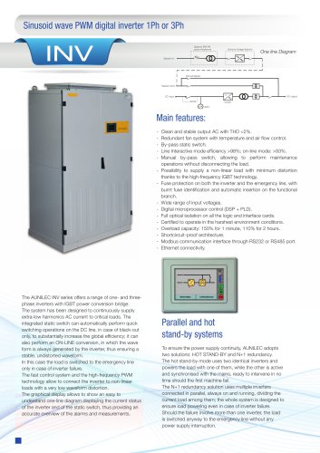 Datasheet INV