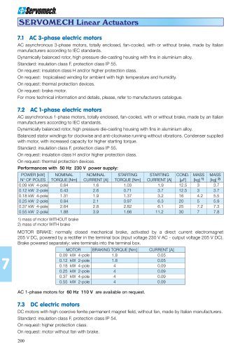 SERVOMECH Linear Actuators