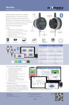 BlueDial