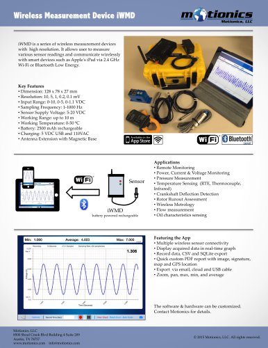 Wireless Measurement Device (iWMD22)