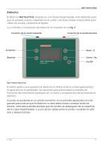 User Manual: Wet Roof Pro2 - 11