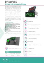 ITP14 UNIVERSAL PROCESS INDICATOR 0-10 V / 4-20 MA