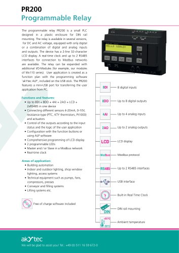 MINI PLC PR200