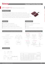 SOWAY Magnetic proximity switch SP111&SP112