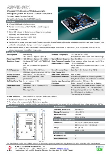 ADVR-321