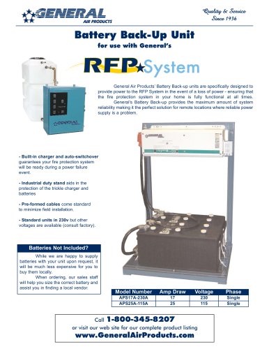 Battery Back-Up Unit