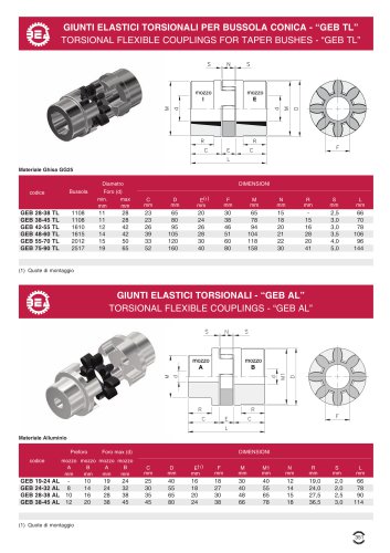 COUPLINGS "GEB AL" HUB "B"