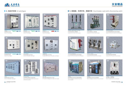 LV switchgear and circuit breaker, load switch,disconnecting switch