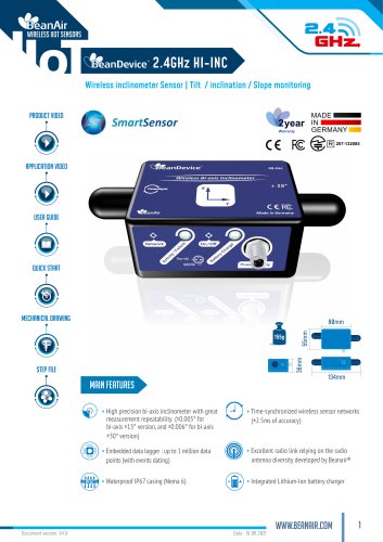 2.4GHz Hi-Inc