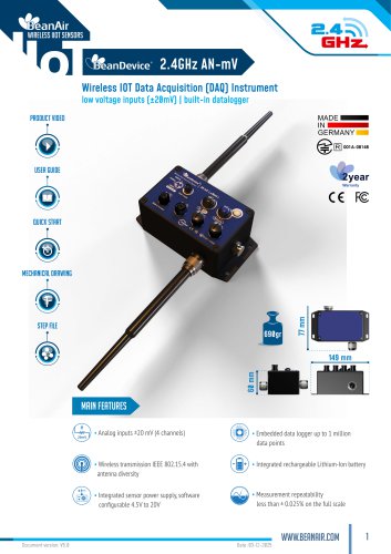 BeanDevice&reg; 2.4GHz AN-mV