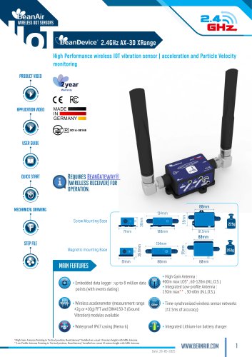 BeanDevice&reg; 2.4GHz AX-3D Xrange