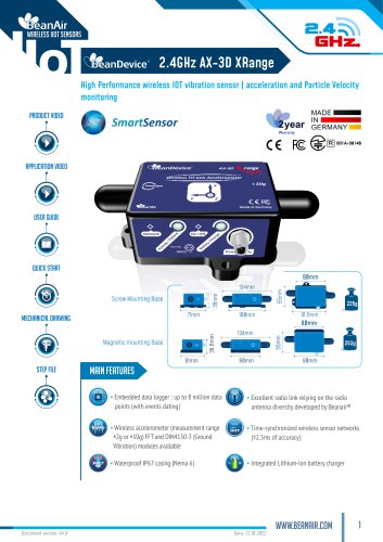 BeanDevice® 2.4GHz AX-3D Xrange