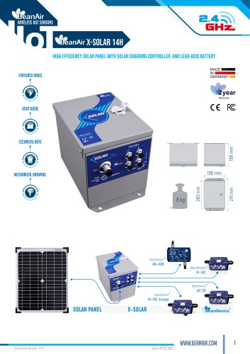 High efficiency Solar Panel with Solar Charging Controller and Lead-acid battery