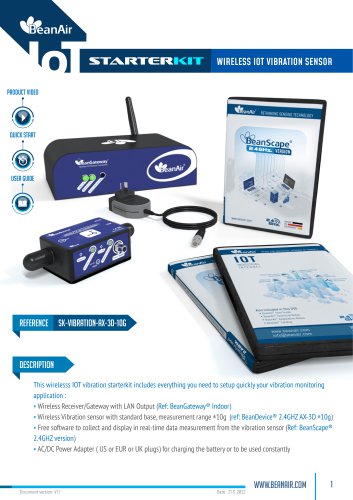 Starterkit 2.4GHz AX-3D ( ±10g )