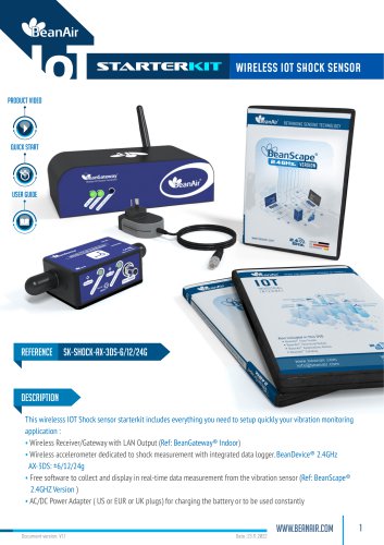 Starterkit 2.4GHz AX-3DS ( ±6/12/24g )